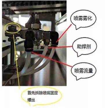 助焊剂的喷头堵了怎么办?教你几招，可以轻松搞定​